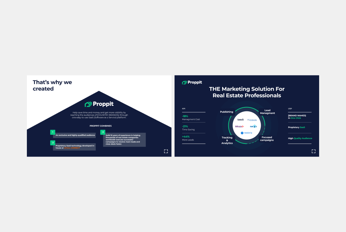 Decks: Proppit