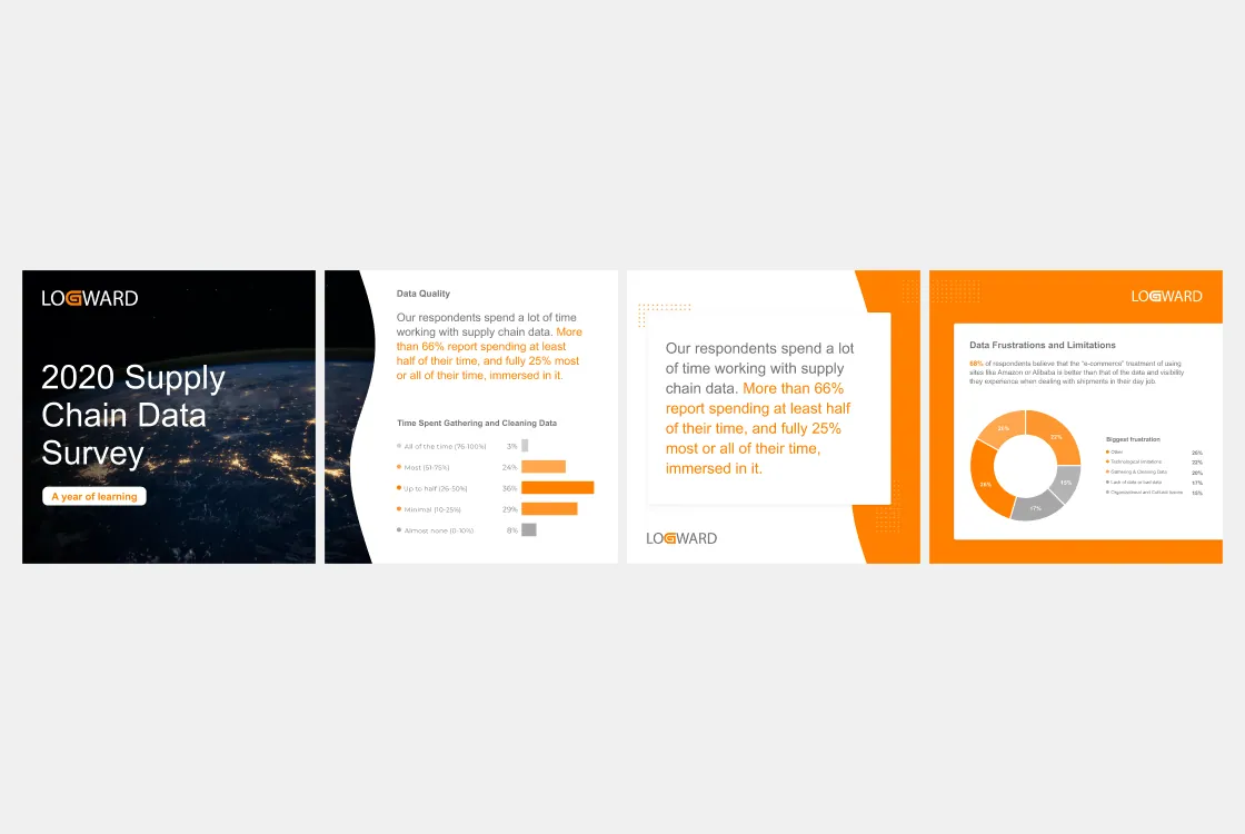 Marketing: Logward