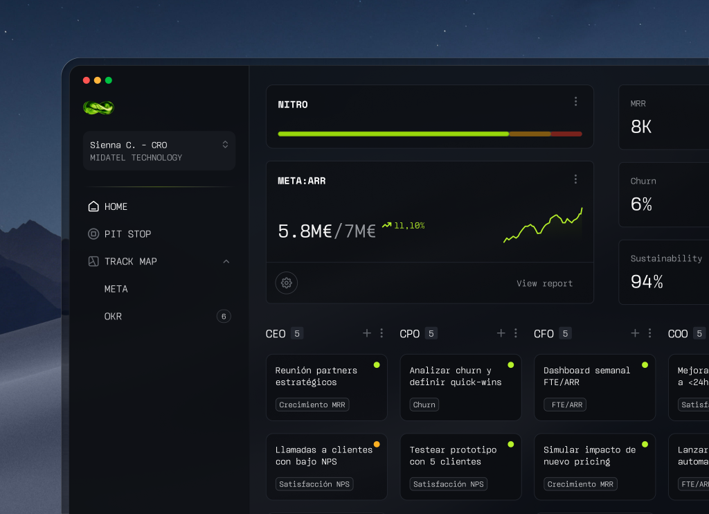 ejemplo práctico del enfoque de AI Rapid Prototyping